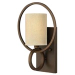 Pandora Wall Sconce