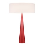Big Table Cone