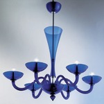 Magia Suspension