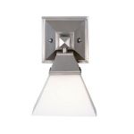 Blush Vanity Wall Sconce