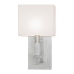 Montana Wall Sconce