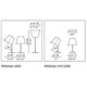 Melampo Table Lamp - /