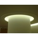 Soft Strip 2.4W 12V Warm White - /