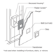 Step Slave Wall Recessed -  / 