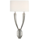 Ruhlmann Double Wall Sconce - Polished Nickel / Linen