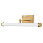 Regis Picture Light - Heritage Brass / White / White