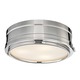 Rye Wall/Ceiling Light