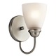 Jolie Wall Light